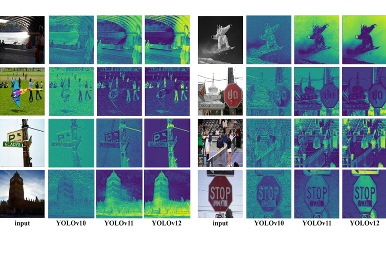 YOLOv12: Attention-Centri