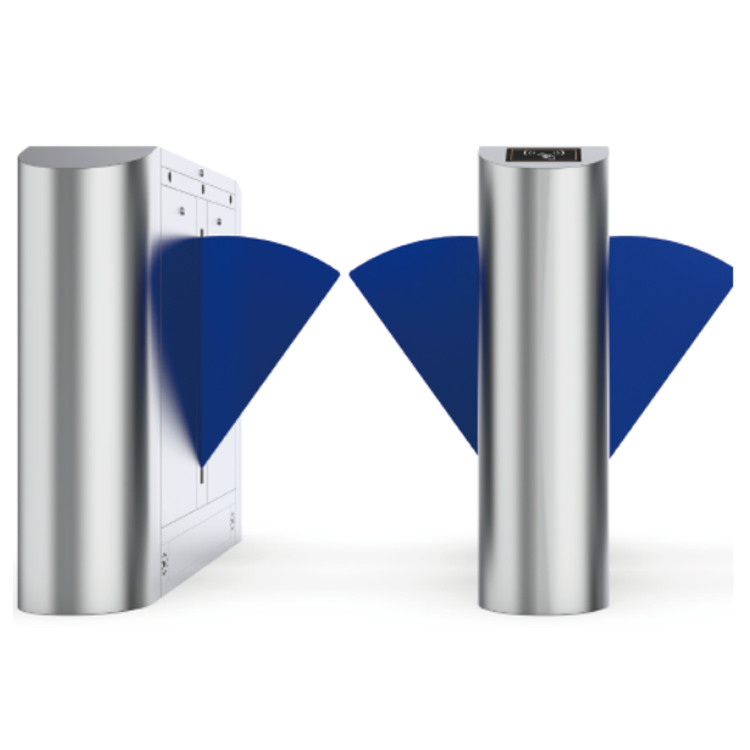 Face Recognition Wing Gate