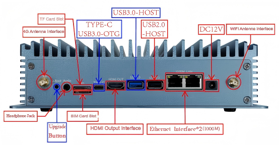edge computing A03.png