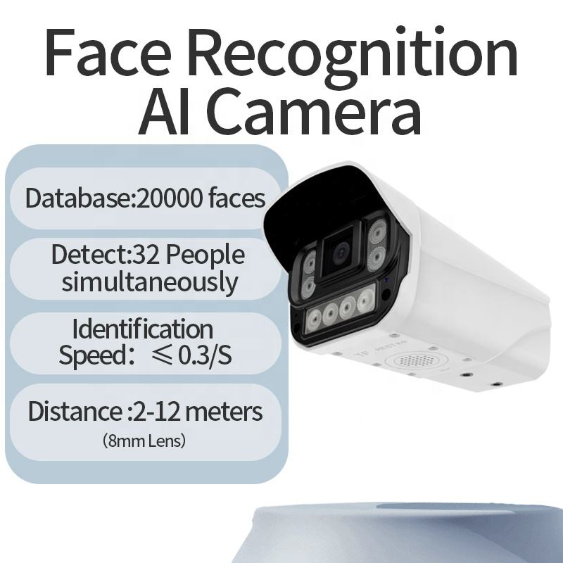 Face Detection Intelligent Ide