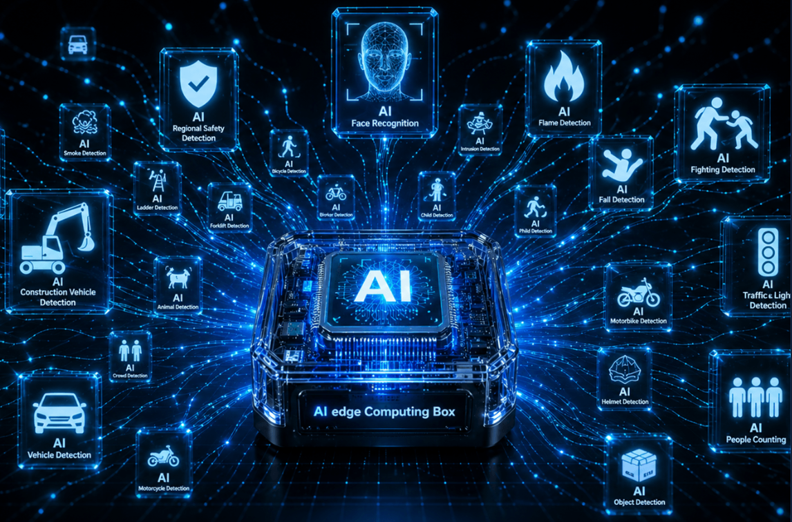 Major AI Software System Upgra